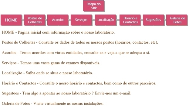  - Laboratório Sá da Bandeira